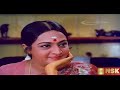Nan Oru Sindhu Remastered Sindhu Bhairavi 1985 K S Chithra