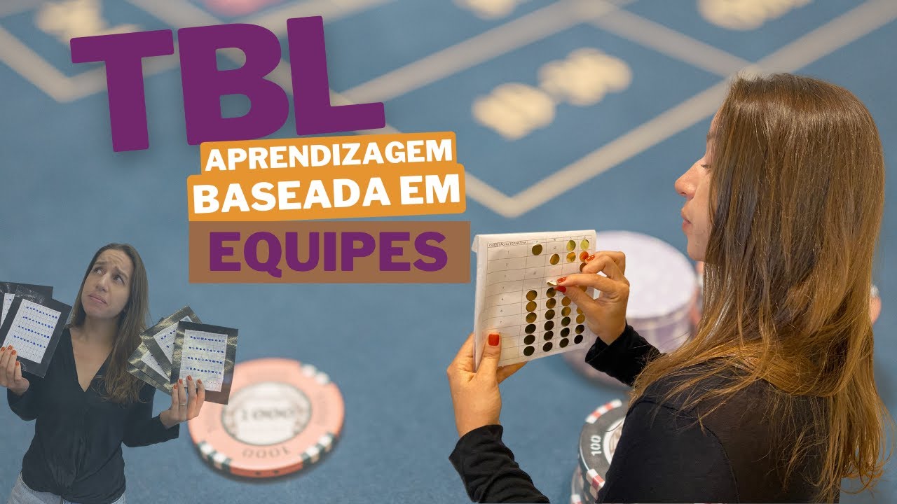 Método TBL ou Ensino Baseado em Equipes