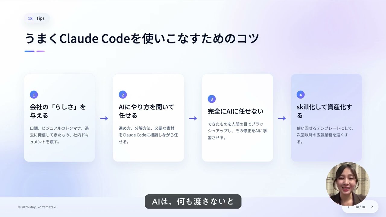 AIアバター × 複数AIツール連携