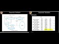 Sequential Binary Multiplier