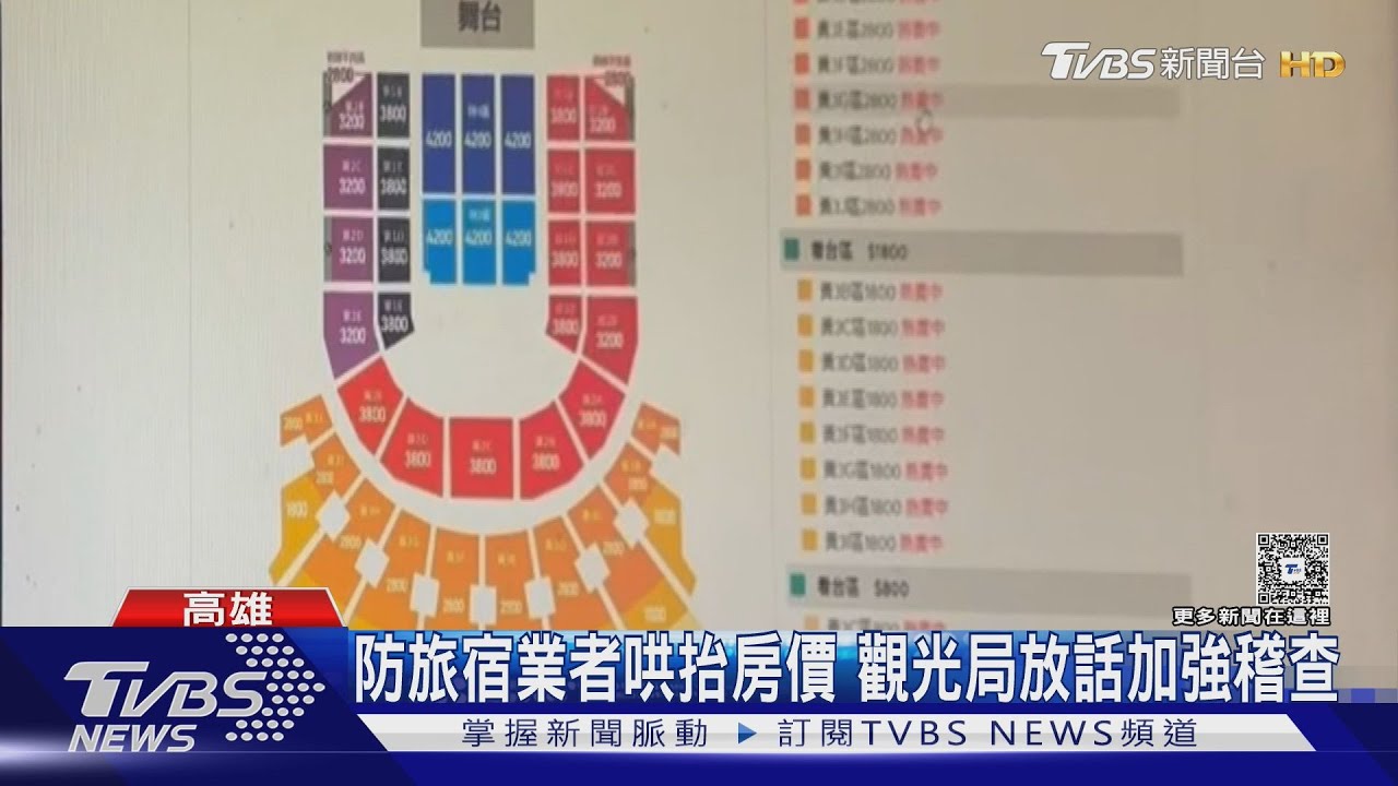 TWICE高雄開唱!11/22訂房也開搶 猶豫1小時房價翻倍