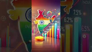 Is India Really World’s Biggest Growth Engine? | AIF & PMS Experts India