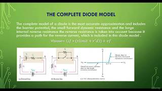 4-  Details of Diode Models | DC AC Analysis of Diode