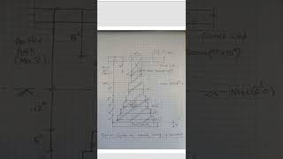 BRICK WALL FOUNDATION FOR Residencial BUILDING #architecture #earthquake #engineering #buildingg