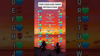 Find your and their initials sign #shorts #initials #youtubeshorts