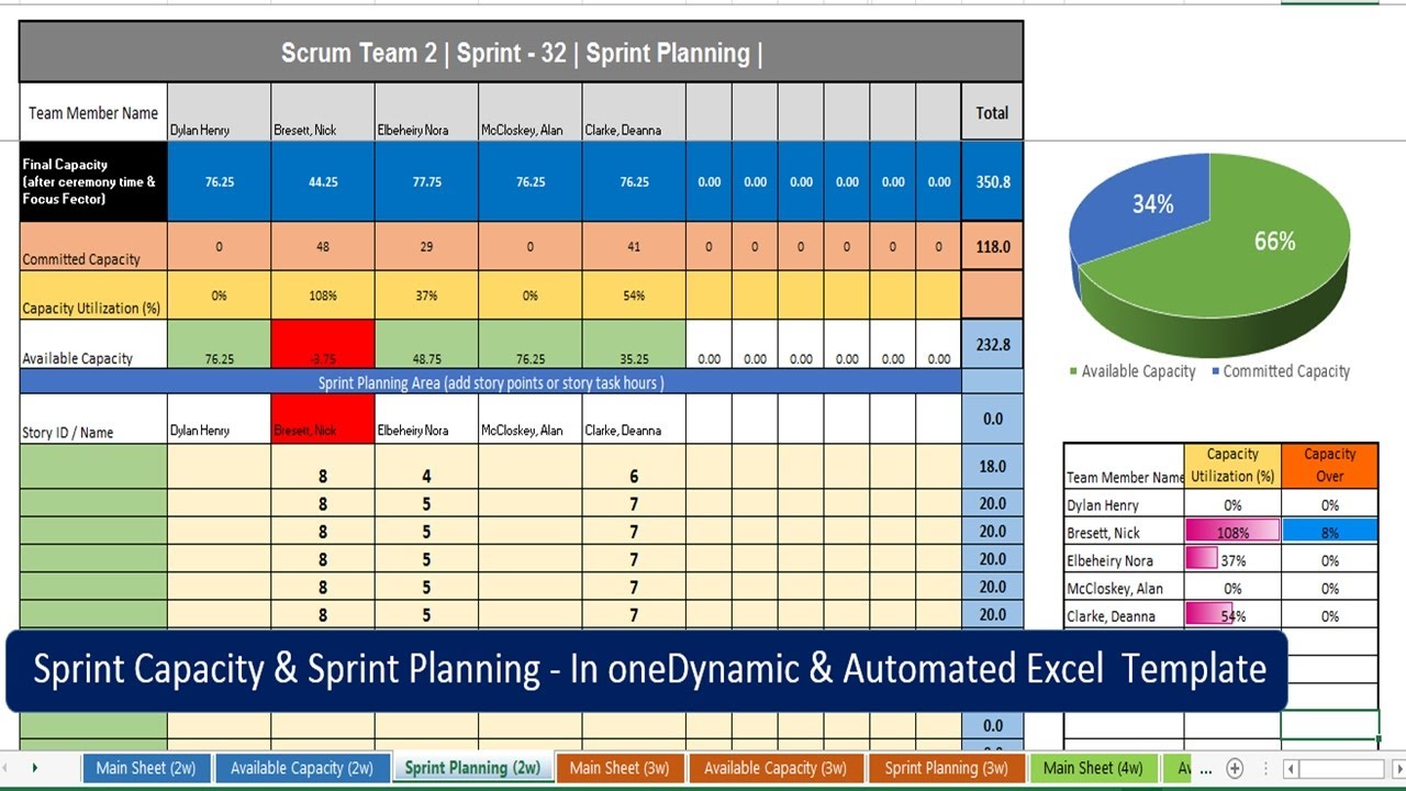 Scrum Capacity & Sprint Planning Excel Template | Manage Agile Teams Easily