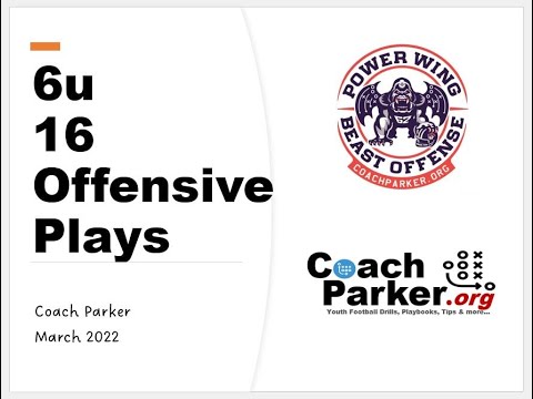 16 Youth Football Plays for 5U, 6u, 7U and 8U age groups - Power Wing Beast Offense CoachParker.org