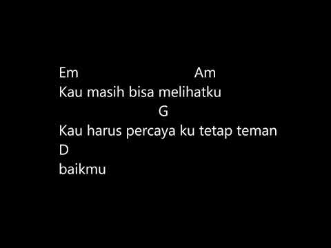 download lagu mp3 mp4 Tulus Pamit Chord, download lagu Tulus Pamit Chord gratis, unduh video klip Download Tulus Pamit Chord Mp3 dan Mp4 Free All Gratis