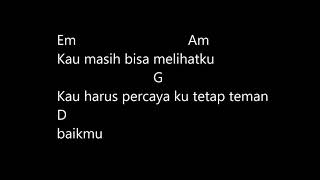 Download lagu Pamit  - Tulus mp3