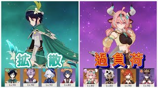 【LunaⅢ後半螺旋】ウェンティ拡散編成＆ヴァレサ過負荷編成 【原神】