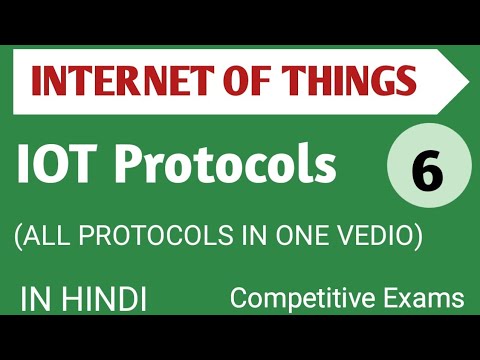 Lec 1 1 Introduction to IOT in Hindi