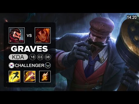 Graves vs Taliyah Jungle - KR Challenger - Patch 14.20 Season 14