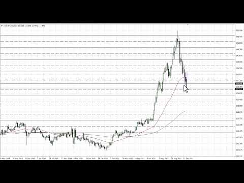 USD/JPY Technical Analysis for the Week of January 16, 2023 by FXEmpire
