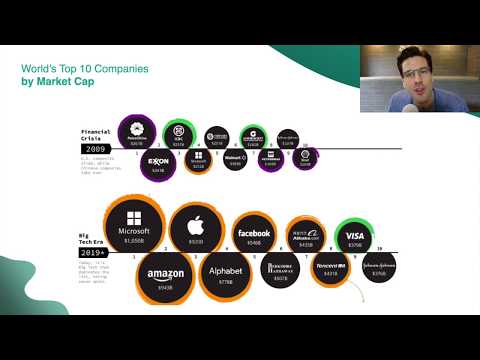 How to achieve unprecedented levels of Cash Flow and Capital Efficiency in your Oil & Gas Operations