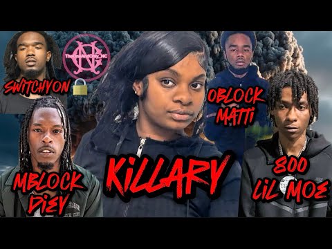 LilMoe responds to DieY looking for him| Killary gets OBlock Matti knocked down in county| Ty next 😱