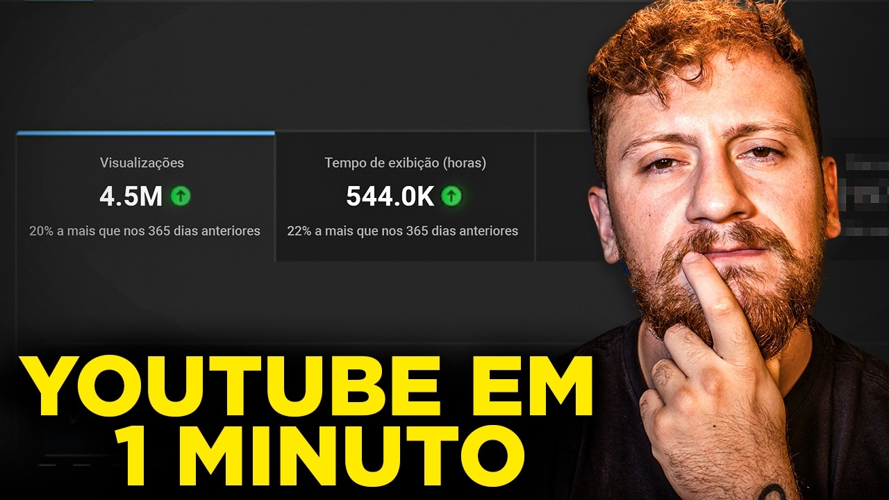 O Curso de YouTube MAIS CURTO do Brasil