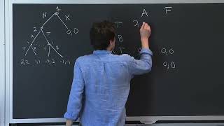 Lecture 10: Subgame-Perfect Nash Equilibrium