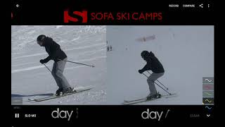 Why you should NOT just try to STAY LOW in skiing. Online Ski Coaching