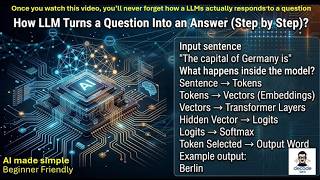 What Happens Inside LLM After You Hit Enter? LLM Explained Step-by-Step (You’ll Never Forget This)