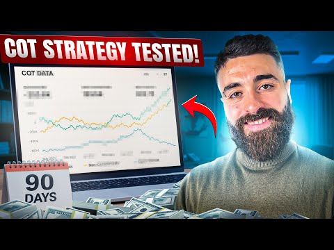 90 Days Trading Daily Timeframe with COT Data, Full Breakdown