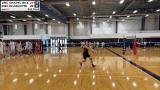 UNC Chapel Hill A vs UNC Charlotte , 03/07/2026