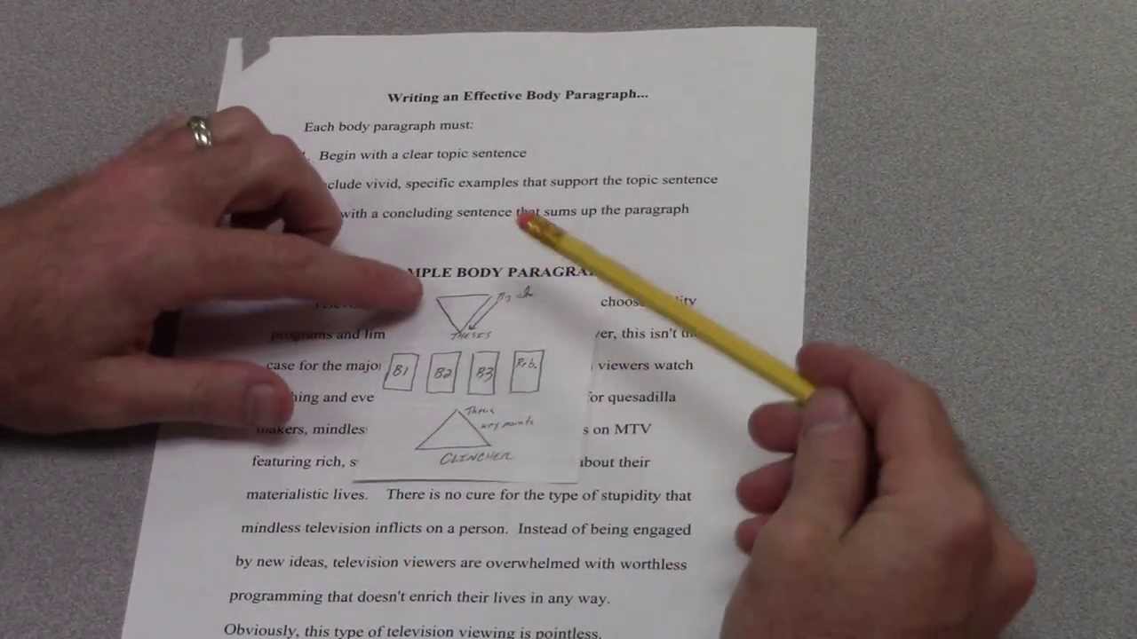 6-Paragraph Timed Argumentative Essay -- Part 3 -- 1st Body Paragraph