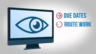 Doc.It Suite video