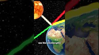 Why The Sky Is Blue 🤔