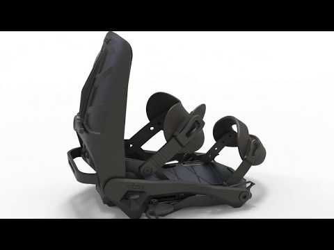 Convert Binding Animation