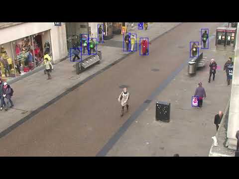 Particle Filter Tracking - Multi Object Tracking Example