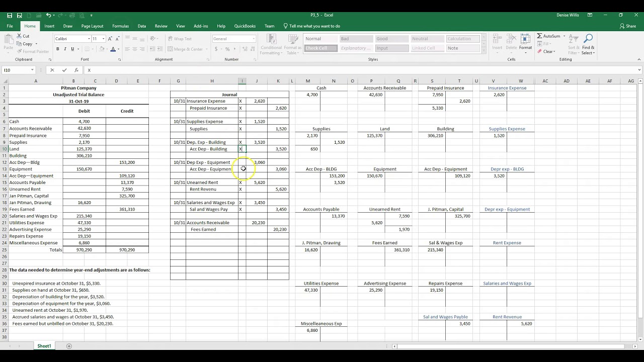 Chapter 3 problem 5 Adjusting Entries