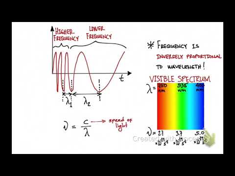 Chapter 4 part 1 (1305)