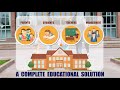 Gego K 12 - School Management Software & School ERP India