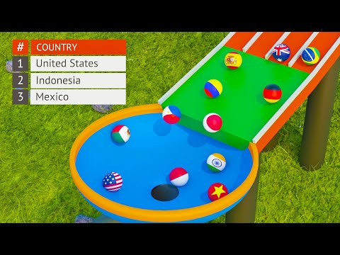 Countryballs Marble Race 3D - 32 Countries Marble Race Tournament