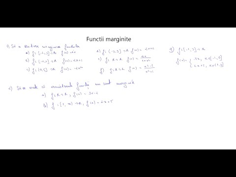 Functii Marginite - Exercitii Rezolvate