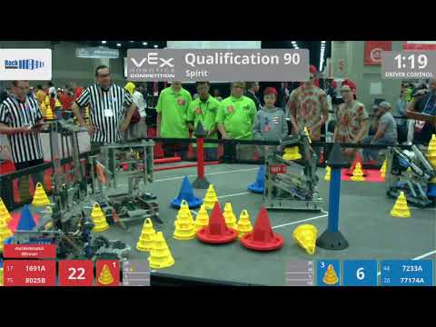 2018 VRC-MS Spir Q90 - 1691A 8025B vs 7233A 77174A - 78 to 65