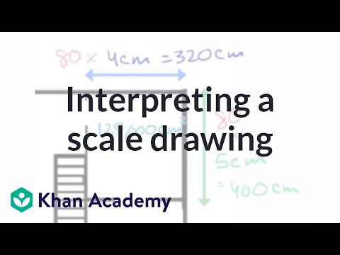 Interpreting scale drawings