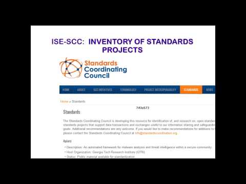 Cyber Summer Series 2: Private Sector Cybersecurity Threat Information Sharing