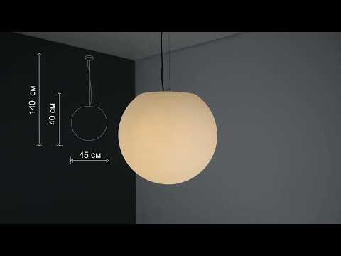 Превью видео