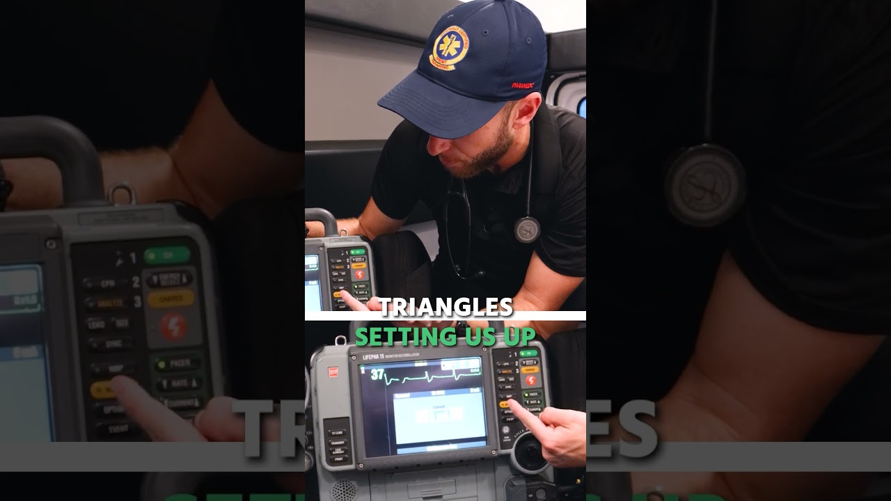 TREATING 3rd Degree Heart Block