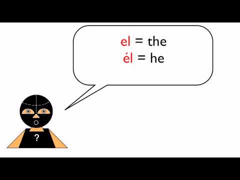 How to Use Spanish Accents