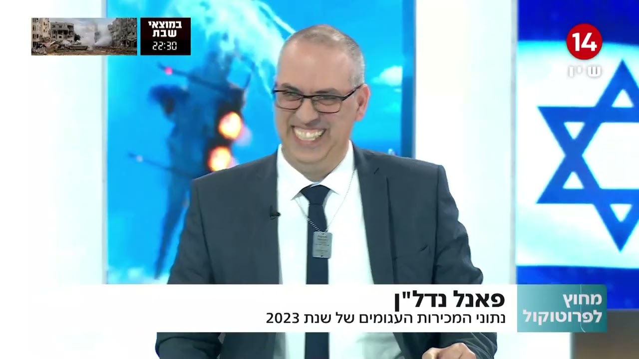 הזדמנויות נדל"ן בנגב: ניתוח המגמות, ההטבות והסיכונים