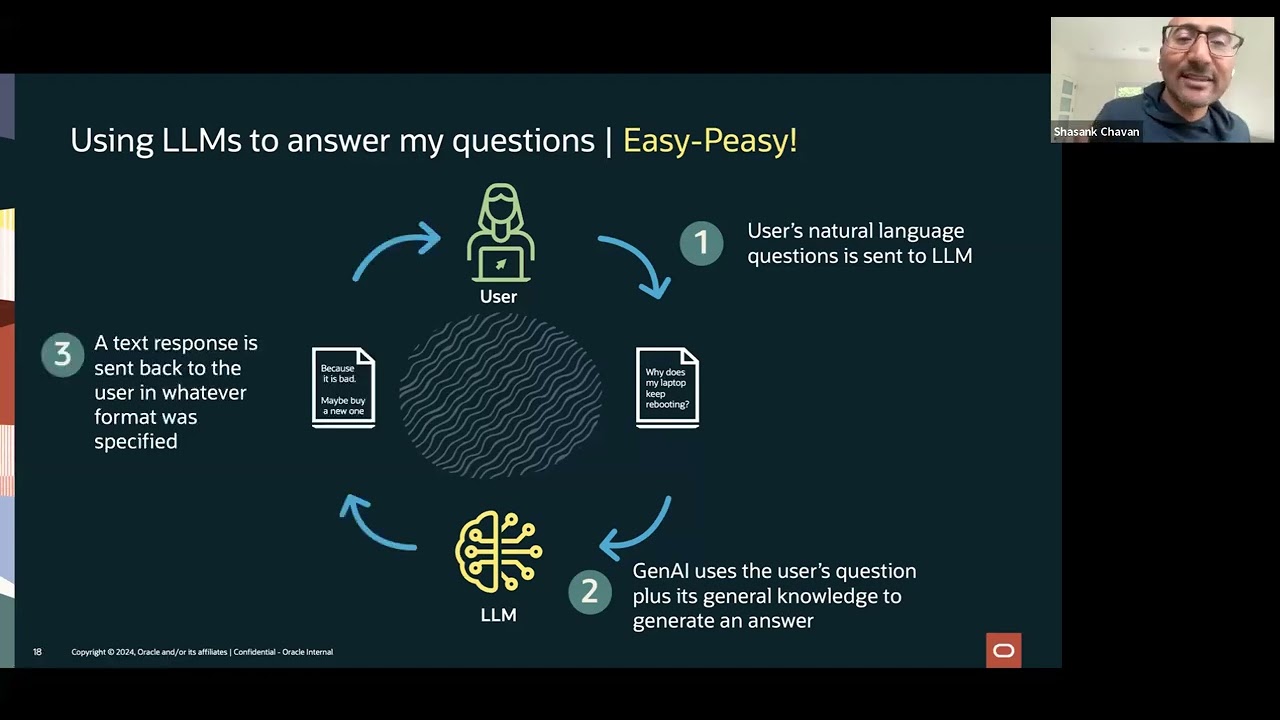 AI Vector Search in Oracle