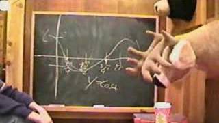 Mrs G's Pre Cal Math class Joe Muse/Chris Hynes watch END