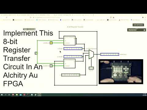 8-bit Register Transfer Implementation