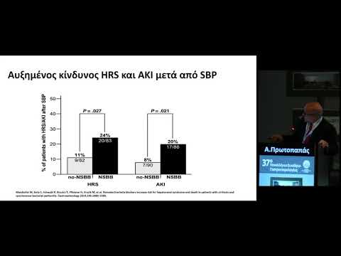 Πρωτοπαπάς Ανδρέας - Χορήγηση β-αναστολέων στην κίρρωση. Υπέρ και κατά