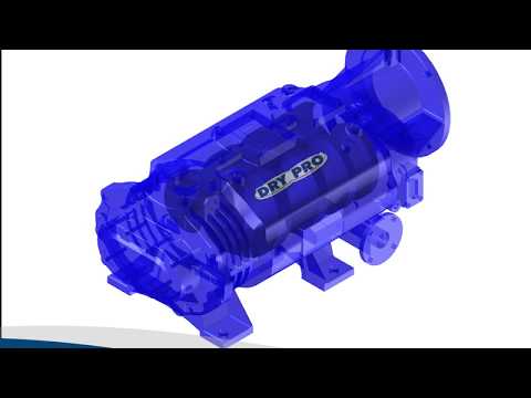 NASH DRY-PRO Dry Screw Vacuum Pumps - How It Works