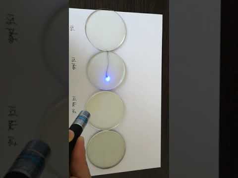 1.56 1.56 photochromic blue cut lenses