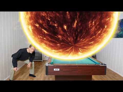 Maa, Kuu ja Aurinko pienemmässä mittakaavassa