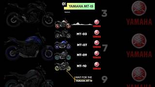 Yamaha MT Series Exhaust Sound Comparison🥶😈#mt15#mt03#mt07#mt09 #mt10 #akrapovic #scproject#sound